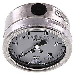 Chemie-Glycerin-Manometer waagerecht, 63mm, 0 - 25bar