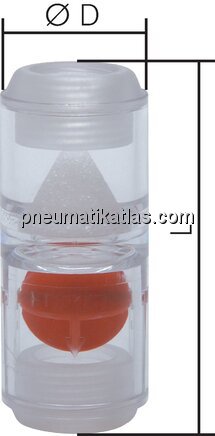 Exemplarische Darstellung: Kunststoff-Durchflussan