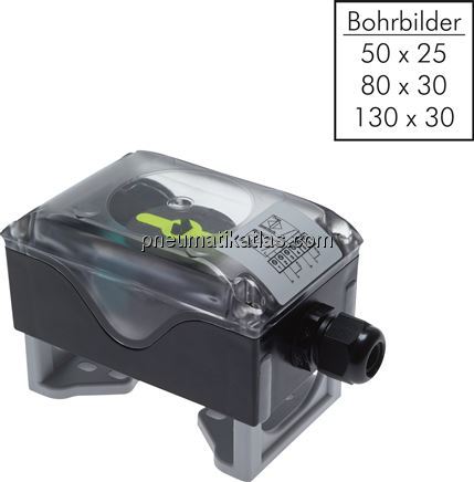 Exemplarische Darstellung: Universal-Signalbox für