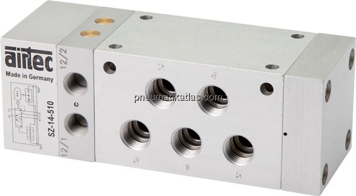 Exemplarische Darstellung: 5/2-Wege Zweihand-Siche