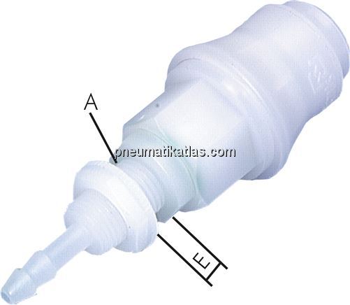 Exemplarische Darstellung: Kupplungsdose mit Schla