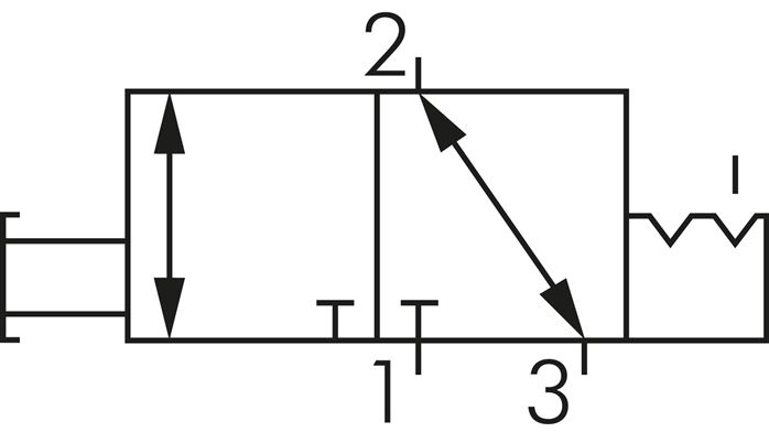 Schaltsymbol: 3/2-Wege Axial-Handhebelventil mit R