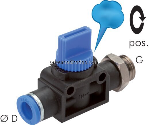 Exemplarische Darstellung: 3/2-Wege Absperrventil 