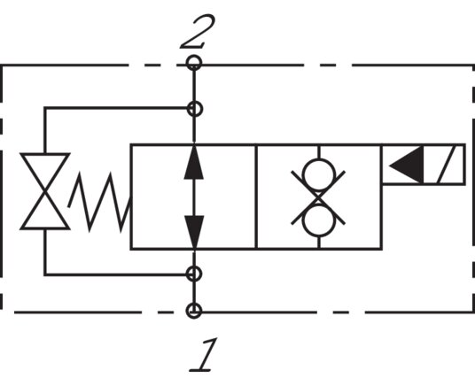 Schaltsymbol: 2/2-Wege Sitzventil (stromlos geöffn