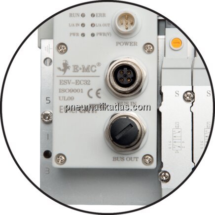 Detailansicht: PROFINET/ EtherCAT-Ansteuerung