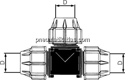 Exemplarische Darstellung: PEX-Rohrverschraubung, 