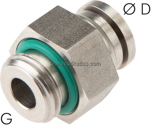 Exemplarische Darstellung: Steckverschraubung mit 