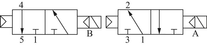 Schaltsymbol: 2x 3/2-Wege Magnetventil mit Luftfed