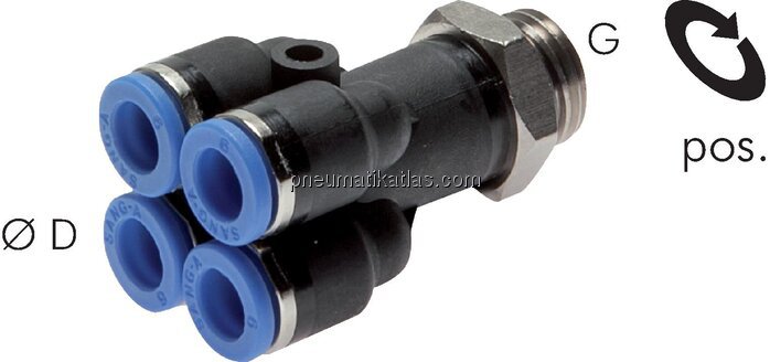 Exemplarische Darstellung: Mehrfachverteiler mit z