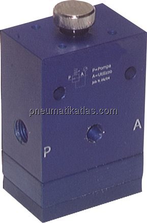 Exemplarische Darstellung: Vakuumregler, manuelle 