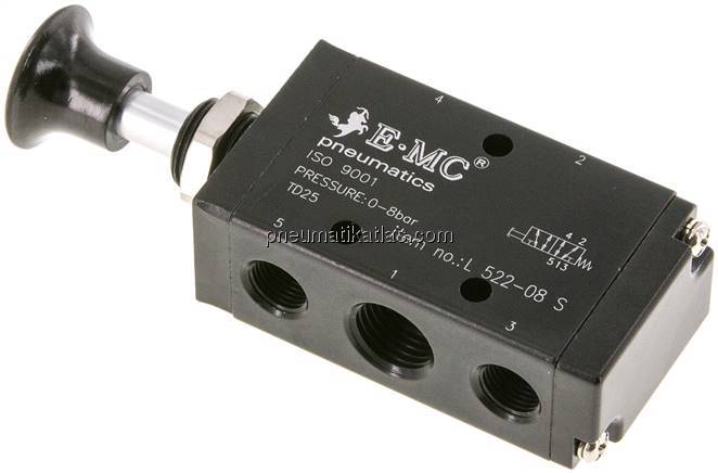 5/2-Wege Axial-Handhebelventil, Federrückstellung, G 1/4"