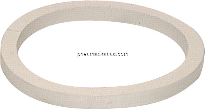 Exemplarische Darstellung: Ersatzdichtung für Guil