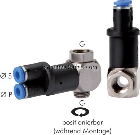 Exemplarische Darstellung: Signalverschraubung