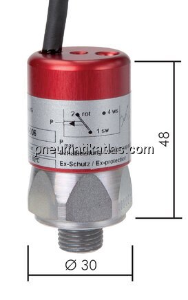 Exemplarische Darstellung: Explosionsgeschütze Dru