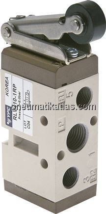 Exemplarische Darstellung: 5/2-Wege Rollenhebelven