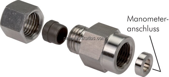 Exemplarische Darstellung: Manometerverschraubung 