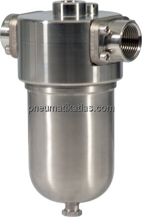 Exemplarische Darstellung: Edelstahl-Öler