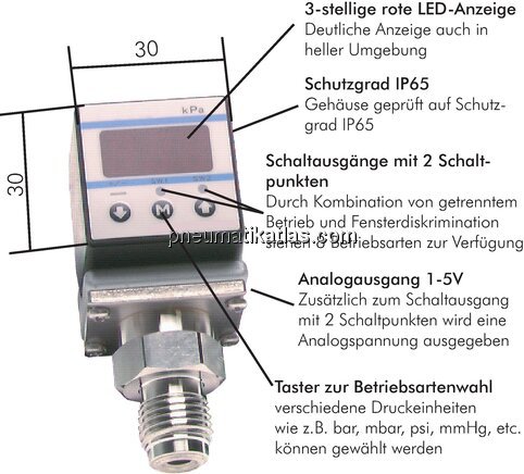 Exemplarische Darstellung: Elektronischer Drucksch