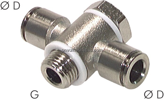 Exemplarische Darstellung: T-Schwenksteckanschluss