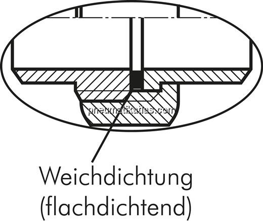 Detailansicht: Weichdichtung, flachdichtend