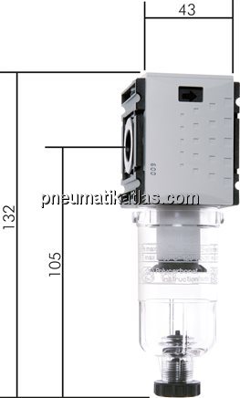 Exemplarische Darstellung: Filter - Futura-Baureih