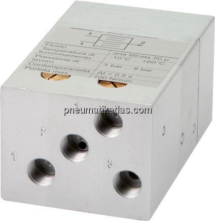 Exemplarische Darstellung: 3/2-Wege Zweihand-Siche