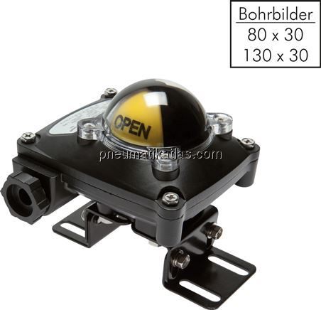 Exemplarische Darstellung: Universal-Signalbox für