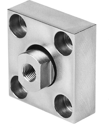 Exemplarische Darstellung: %1