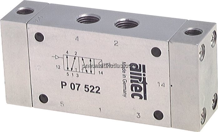 Exemplarische Darstellung: 5/2-Wege Pneumatik-Impu