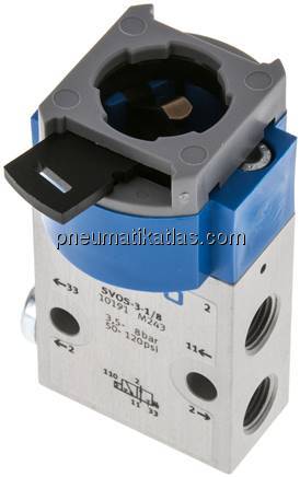 SVOS-3-1/8 (10191) Fronttafelventil