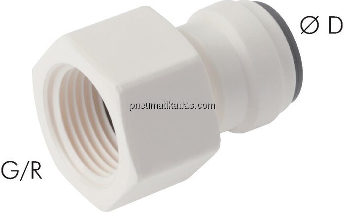 Exemplarische Darstellung: Steckverschraubung mit 