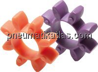 Exemplarische Darstellung: ROTEX-Zahnkranz