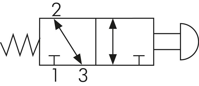 Schaltsymbol: 3/2-Wege Tasterventil mit Federrücks