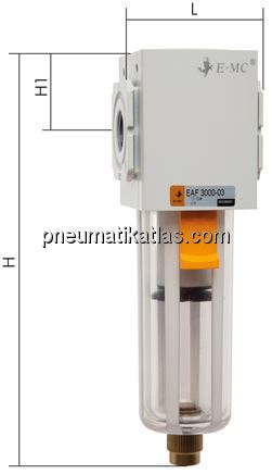 Exemplarische Darstellung: Filter - Eco-Line