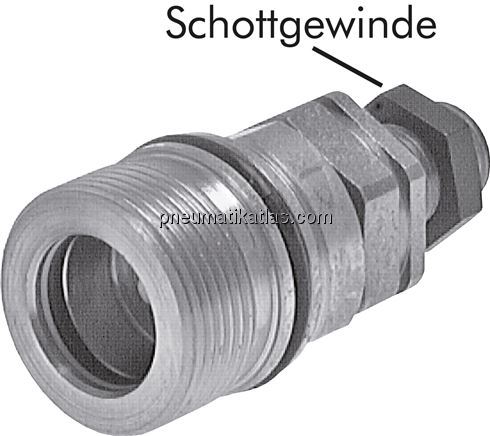 Exemplarische Darstellung: Schnellverschluss-Schot