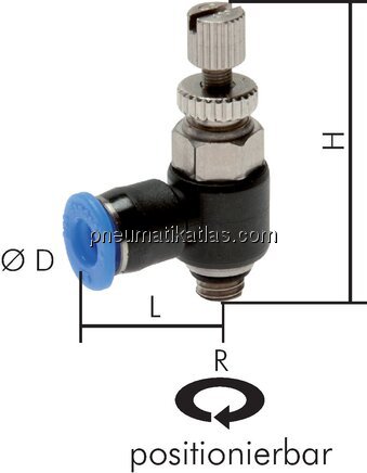Exemplarische Darstellung: Mini-Drosselrückschlagv