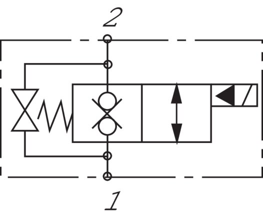Schaltsymbol: 2/2-Wege Sitzventil (stromlos geschl