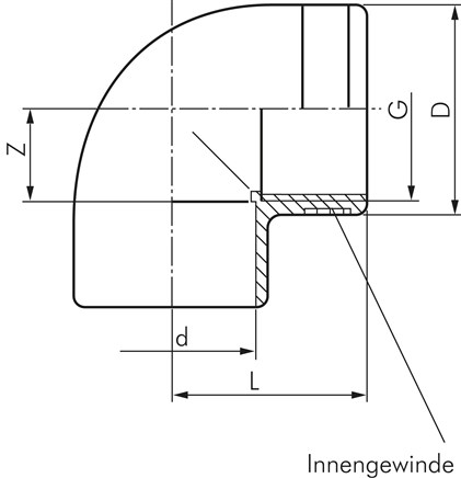Zeichnung: Winkel 90° mit Klebemuffe & Innengewind