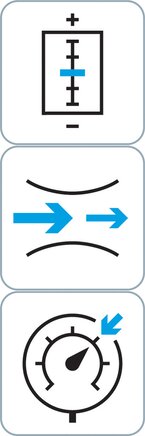 Exemplarische Darstellung: %1