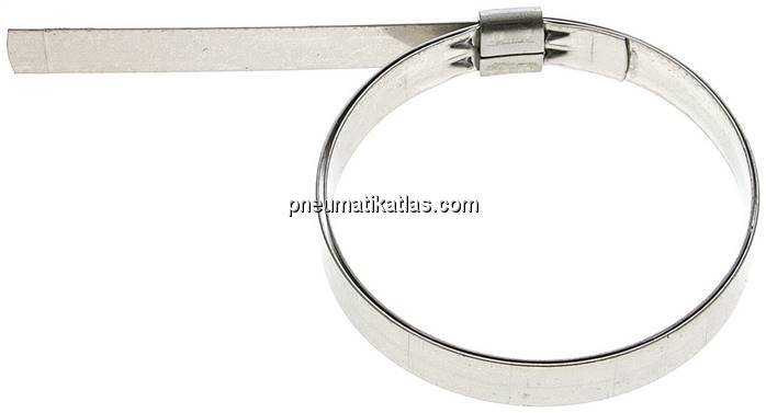 Band-It Jr.-Schelle 201 12,7 (1/2")x0,76mm, bis 76,2mm