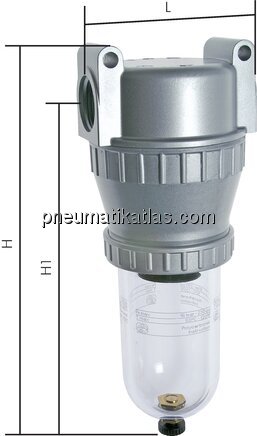Exemplarische Darstellung: Filter - Standard