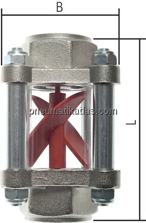 Exemplarische Darstellung: Flügelrad-Durchflussanz