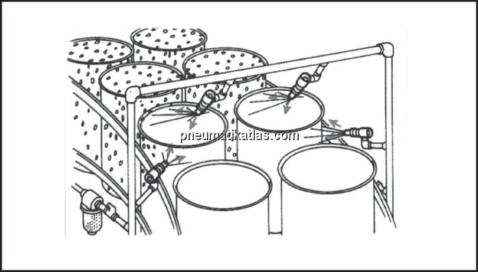 Anwendungsbeispiel: Reinigung nach Waschvorgang