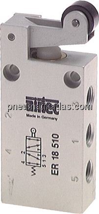 Exemplarische Darstellung: 5/2-Wege Rollenhebelven