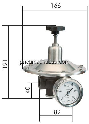 Exemplarische Darstellung: Präzisionsdruckminderer