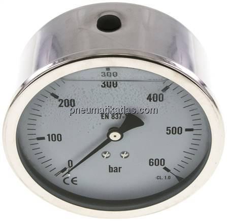 Glycerin-Manometer waagerecht (CrNi/Ms),100mm, 0 - 600bar