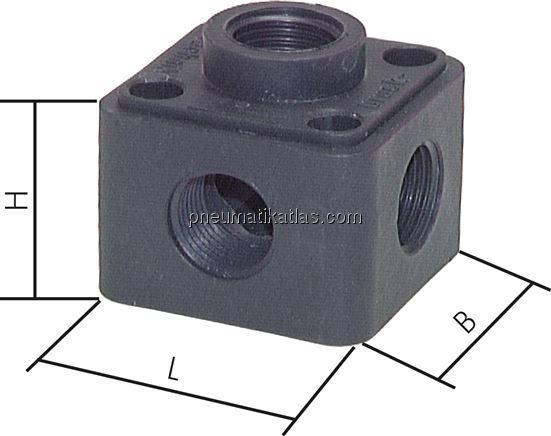 Exemplarische Darstellung: Wanddose, Verteiler, Ku