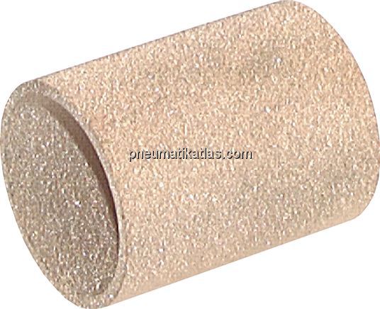 Exemplarische Darstellung: Ersatz-Filterelemente f