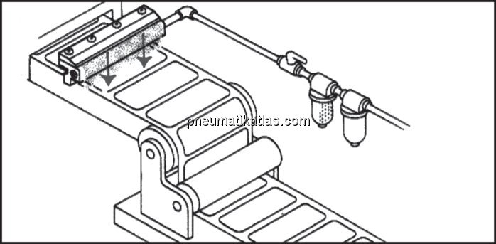 Anwendungsbeispiel: Flächiges Abblasen mit Luftvor