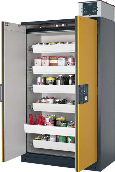 Gefahrstoffschr. Q-Clas90B1200mm,4VA